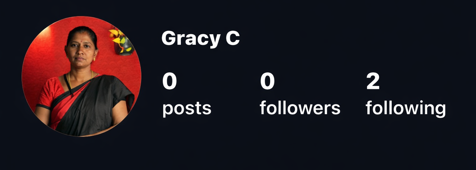 Garcy C before results